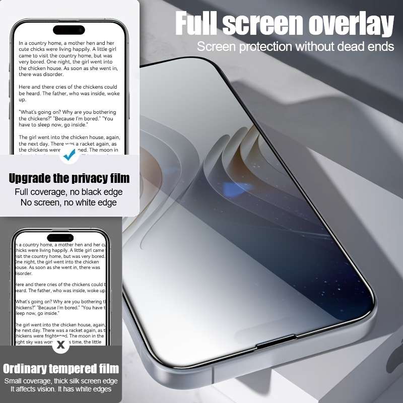 Screen Protector Compatible Model Iphone 16