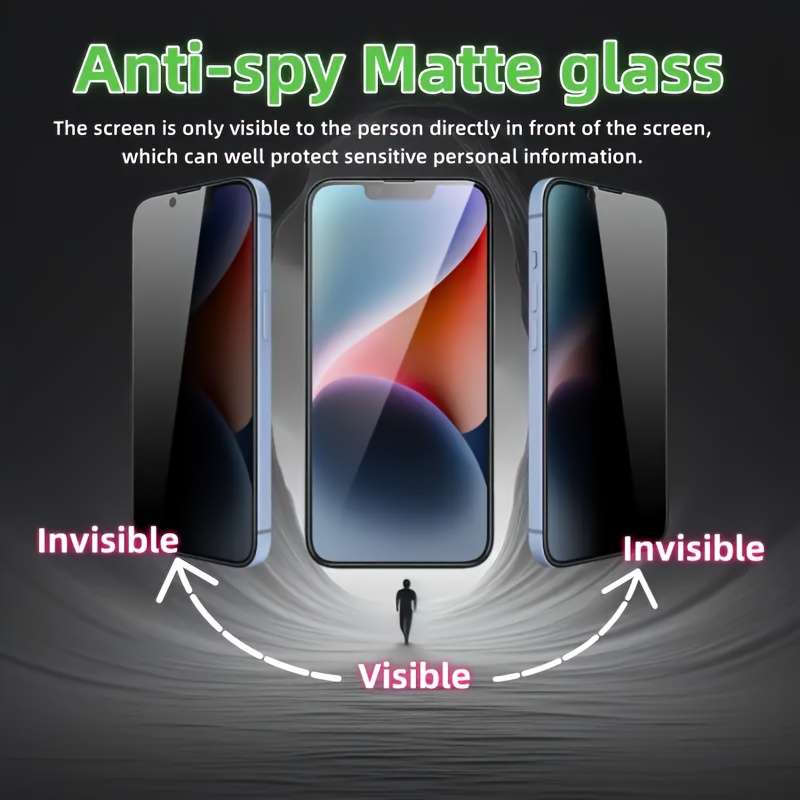 Screen Protector Compatible Model Iphone 13 Pro Max