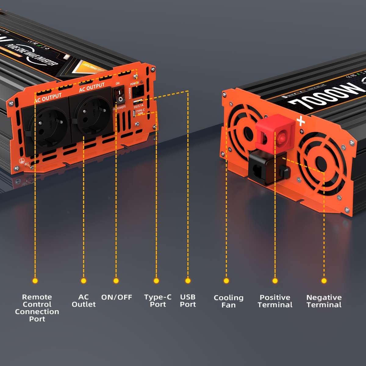 Inverter Model 24V7000W