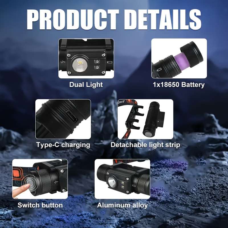 Headlamp Model 1 Headlamp 18650  1  Usb