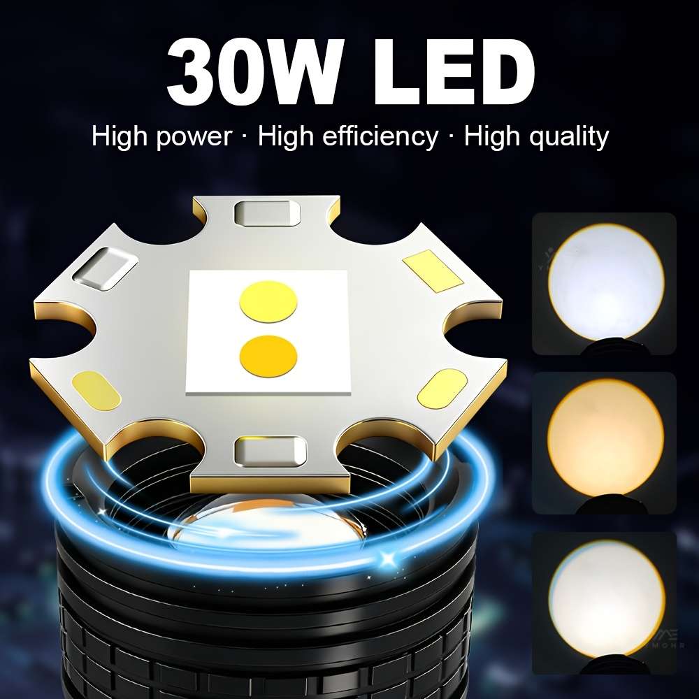 Advanced 1Pc Flash Light Powerful Rechargeable For Flash Professional Reliable