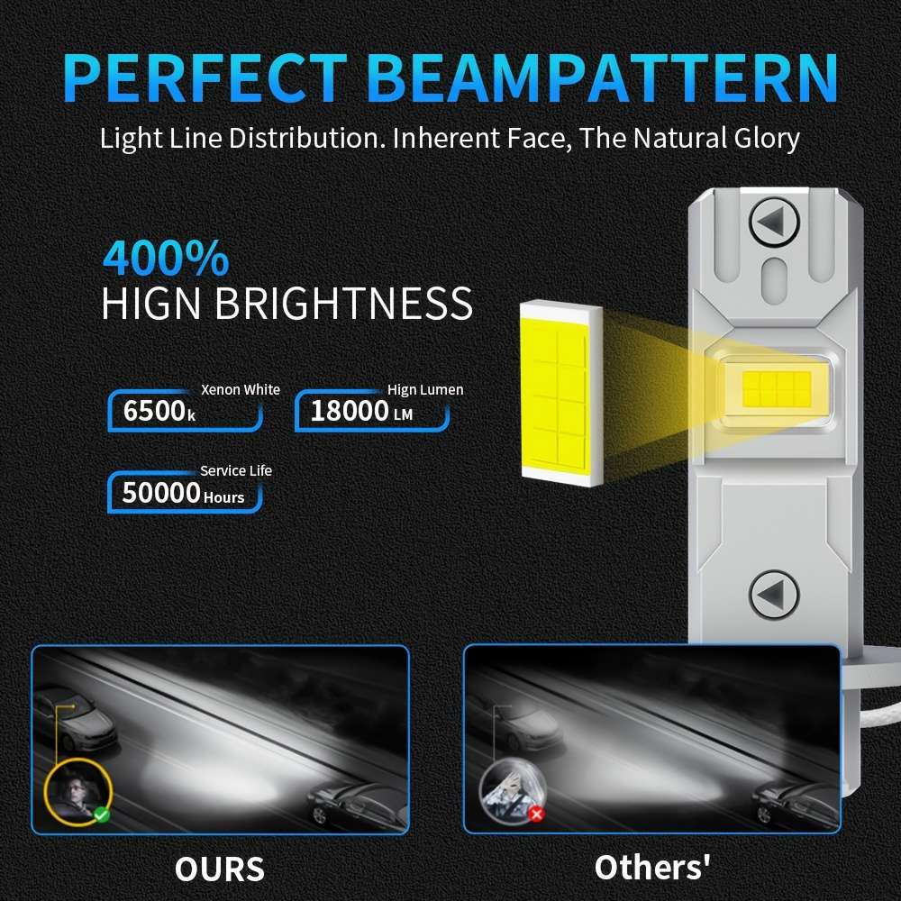 Car Lights Model H3