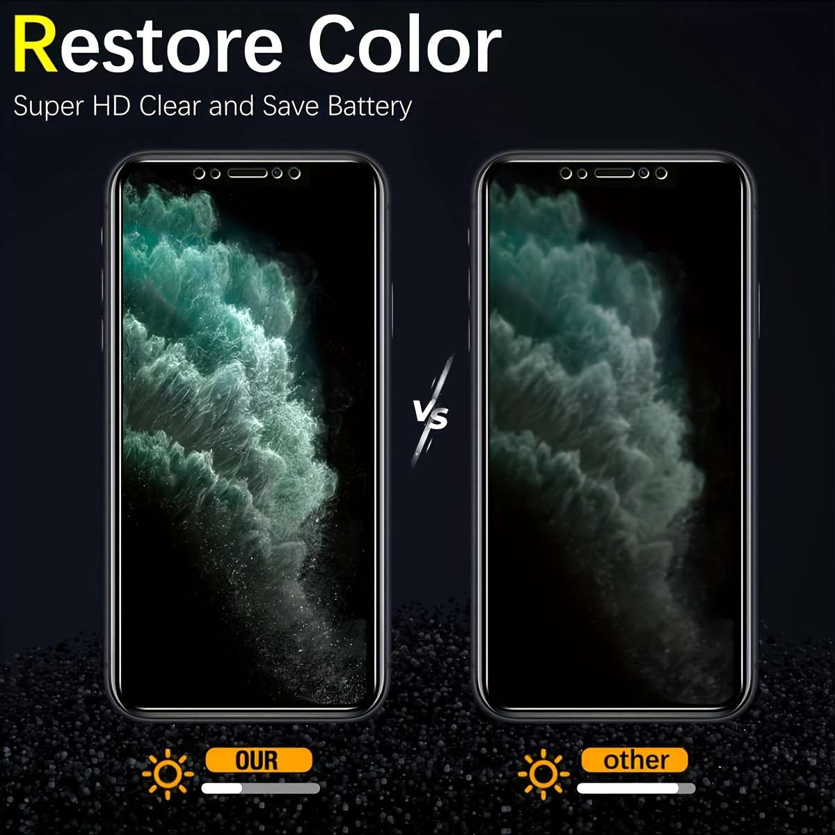 Screen Protector Compatible Model Iphone 13
