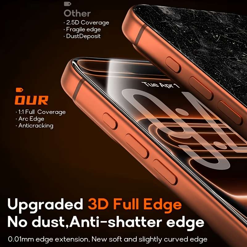 Screen Protector Compatible Model Iphone 16 Plus
