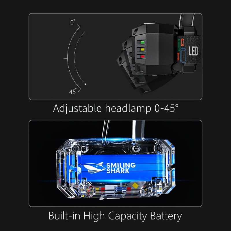 Headlamp Color Black Modeltd0189A