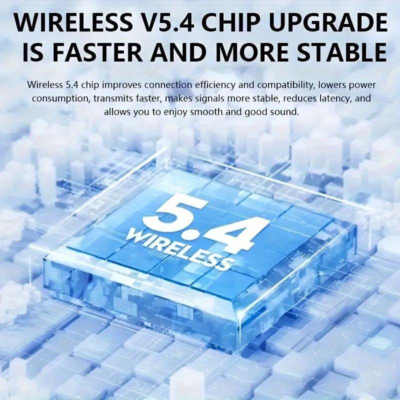 Rechargeable Wireless Earbuds Headphones Headset