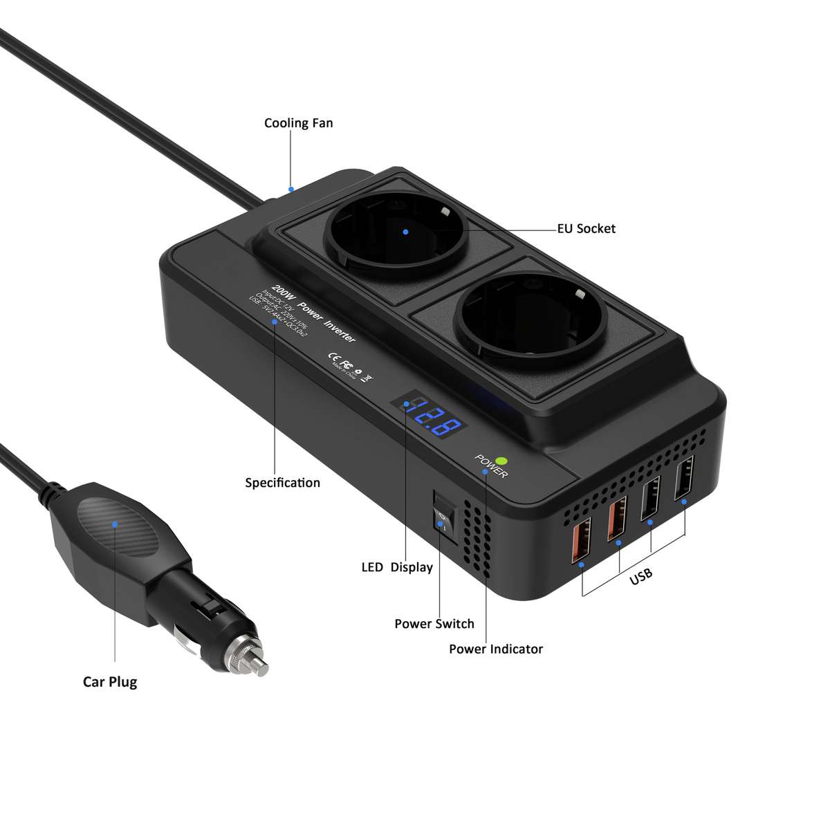 Inverter Model European