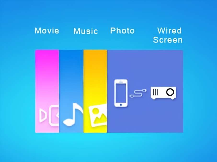Projector Style White Multi Functional Mobile Phone Projector With Remote Control