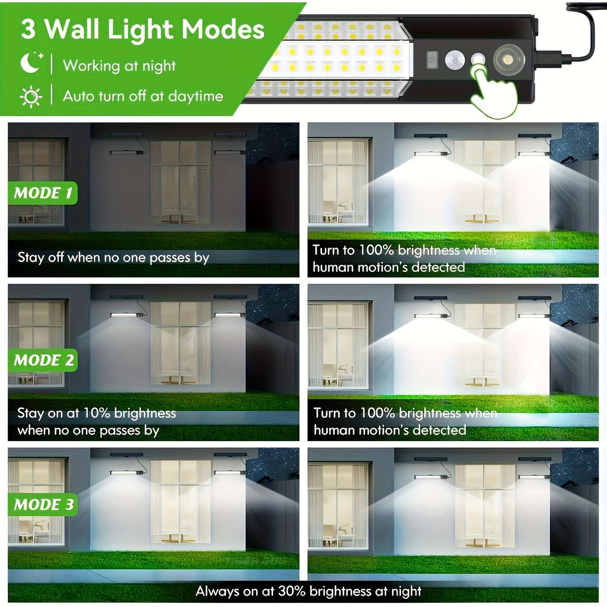 158LEDS 2XPE Outdoor Solar Light