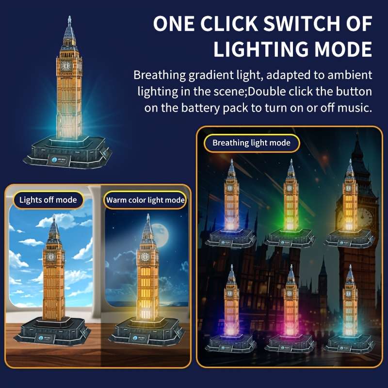 Building Toy Architectural Model Toy Set Model Hs B30222