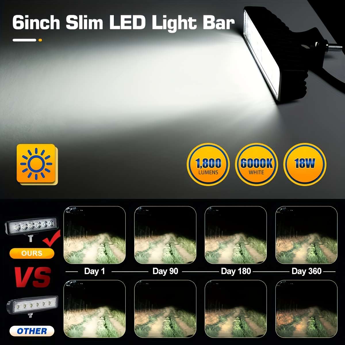 Car Lights Quantity 2Pcs