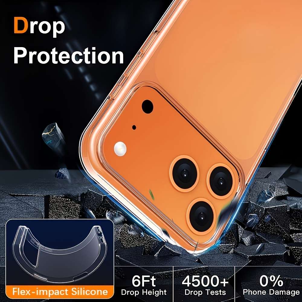 Screen Protector Compatible Model Iphone 13