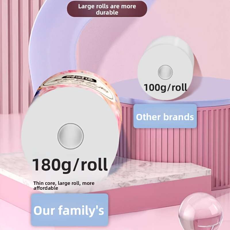 Toilet Paper Quantity 1 Roll