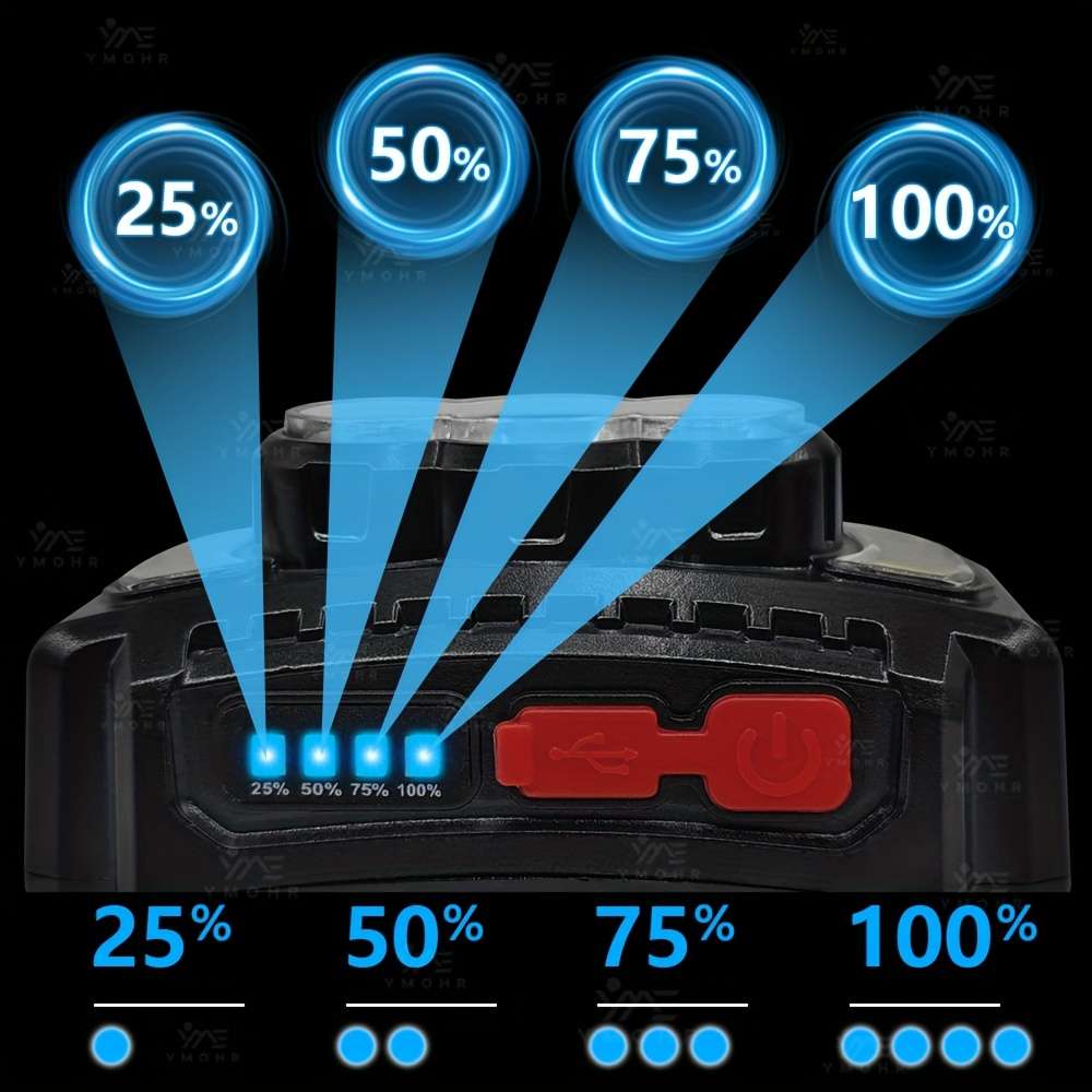 Headlamp Model Black
