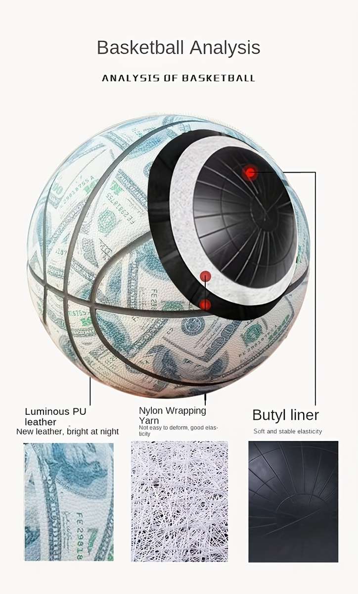 Basketball Size  Circumference In Inches Size 17.7874.93Cm