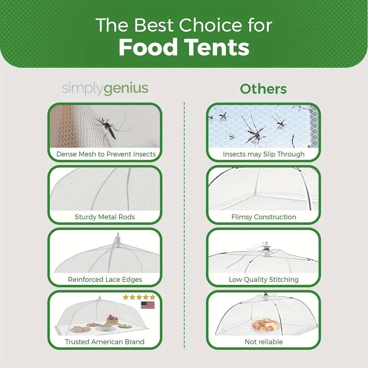 Food Cover Size 6Pack 32.0Cm