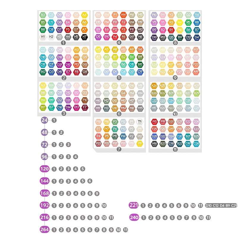 Perler Bead Set No.12345 S