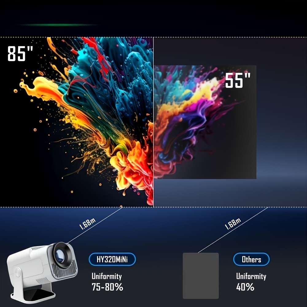 Projector Color White