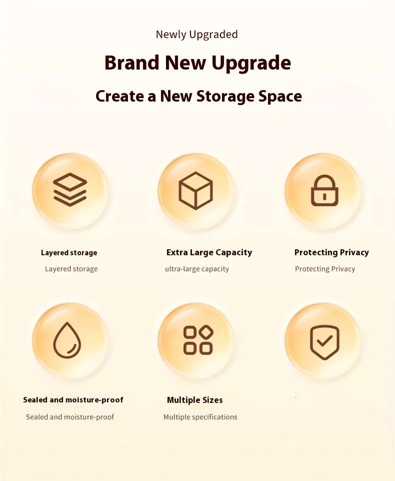 Safety Storage Box Capacity Medium