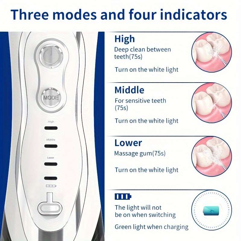 Dental Care Tools