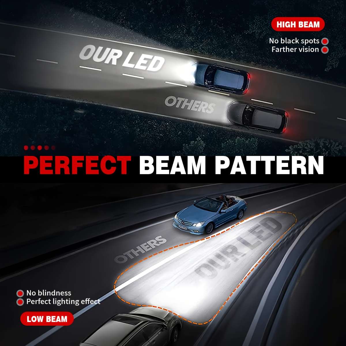 Car Lights Items H4Lefthand Drive2Pcs
