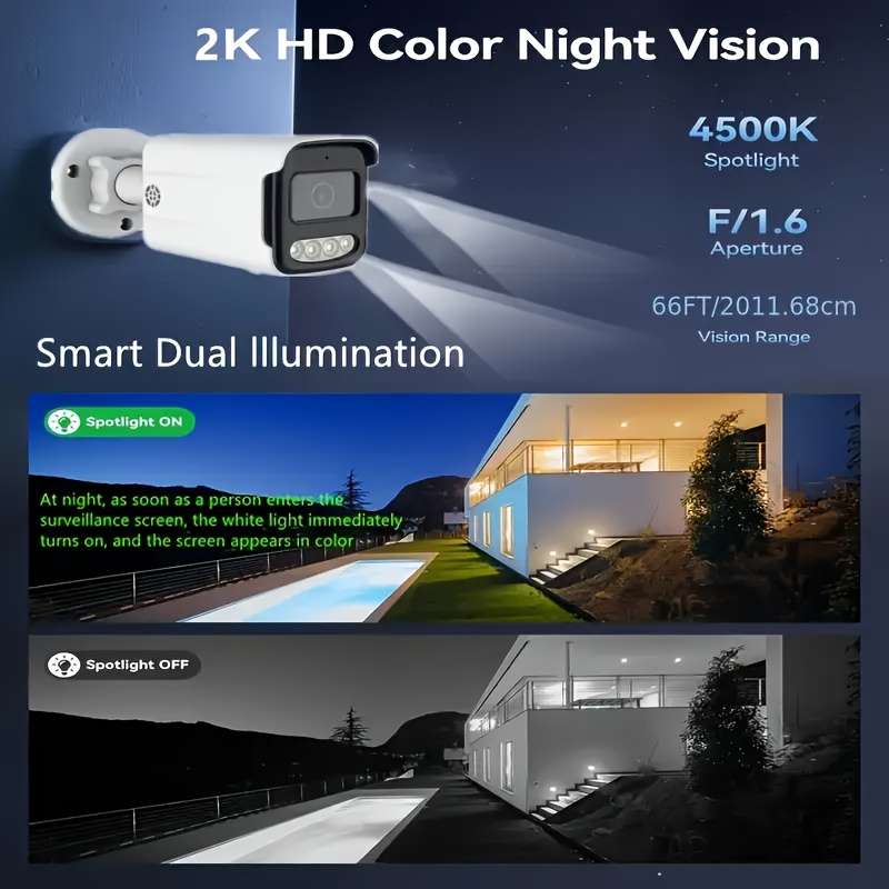 Camera Model Ft-Ps400Wifst30 Quantity 2Pcs Poe Ip Camera