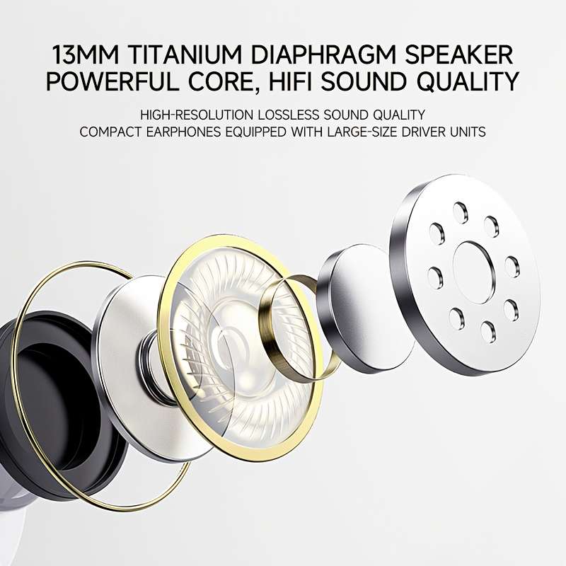 Rechargeable Wireless Earbuds Headphones Headset