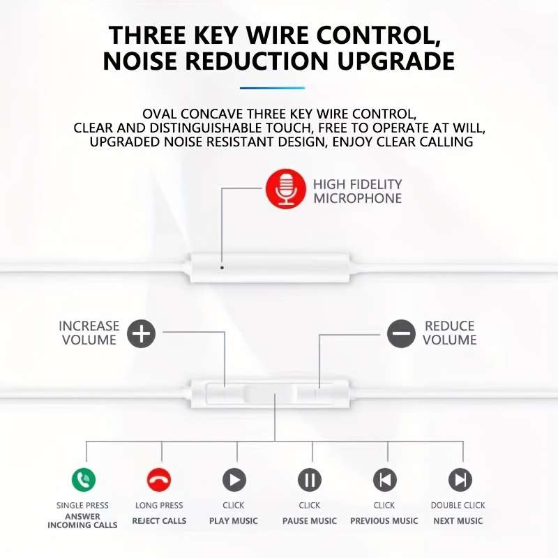 Earphone Wired Headphone