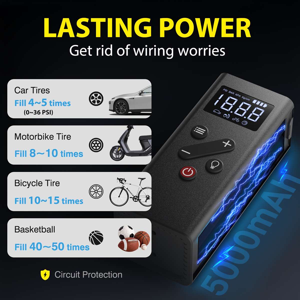 Premium Solid Multi Functional Emergency Psi Cordless Air Compressor For