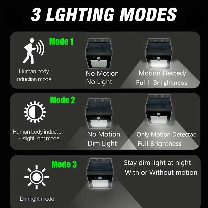 Solar Emergency Lights Quantity 2Pcs
