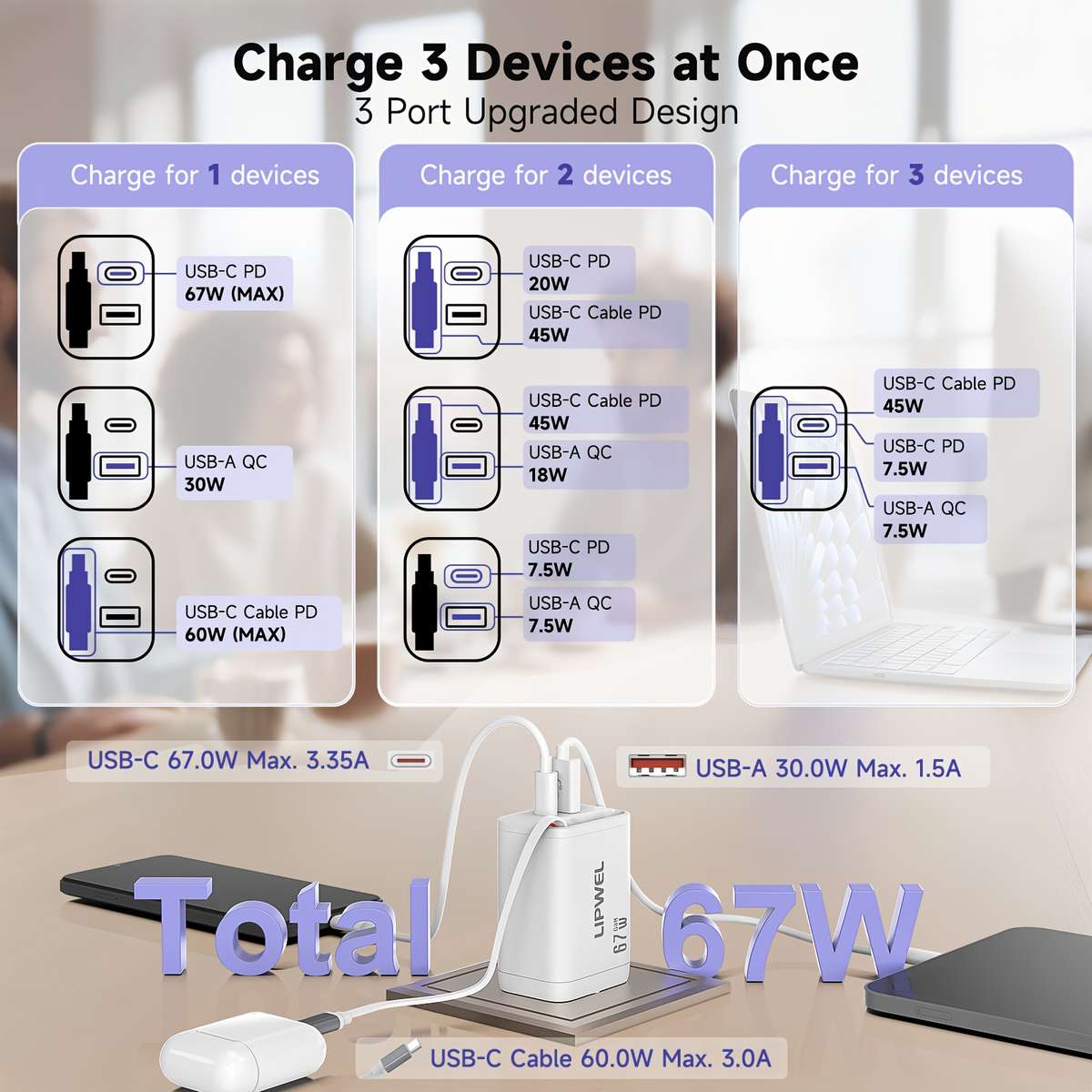 Charger Style Blackitems67W Eu Charger