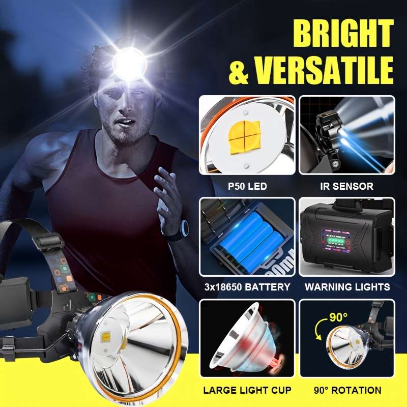 Headlamp Quantity