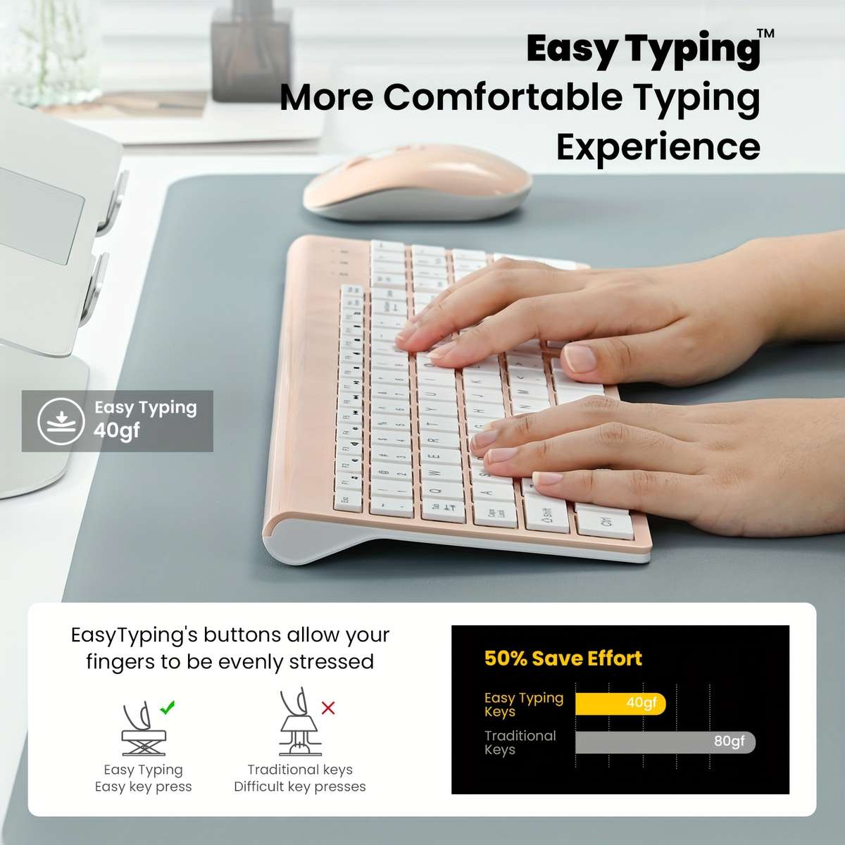 CIMETECH Wireless Keyboard And Mouse Combo