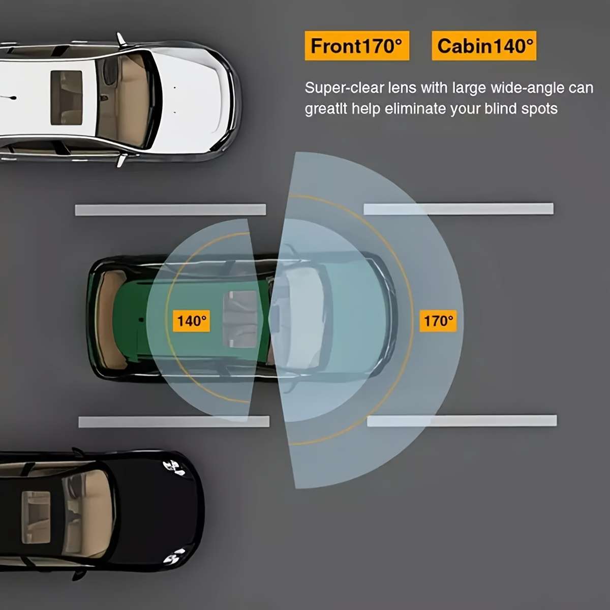 Superior Exclusive Dash Cam Cameras Car Blind Spot Assist Video Recorder Wide