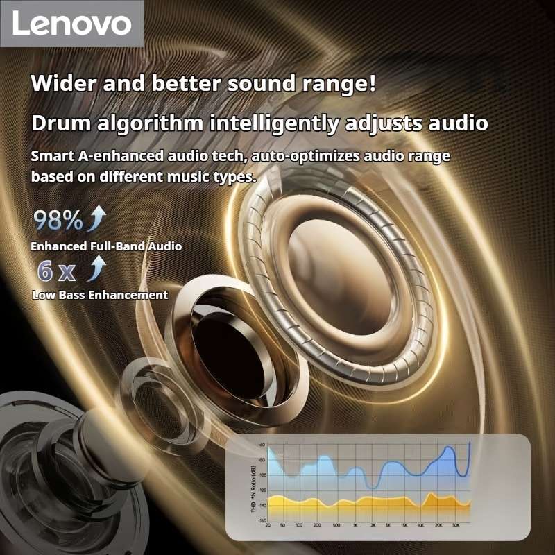 Headset Gray Model Flagship Version