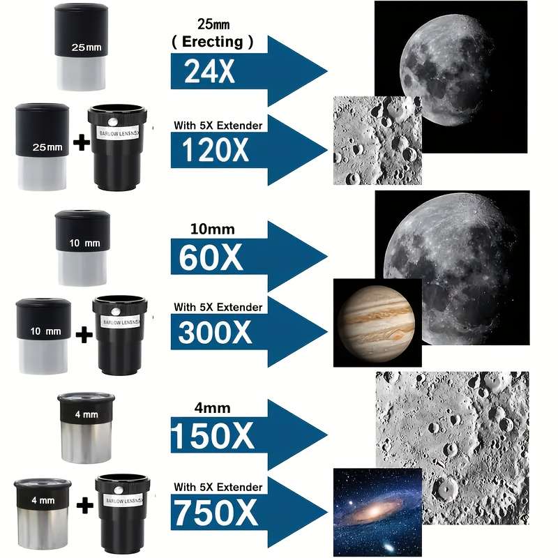 Telescope Color 80600Fs