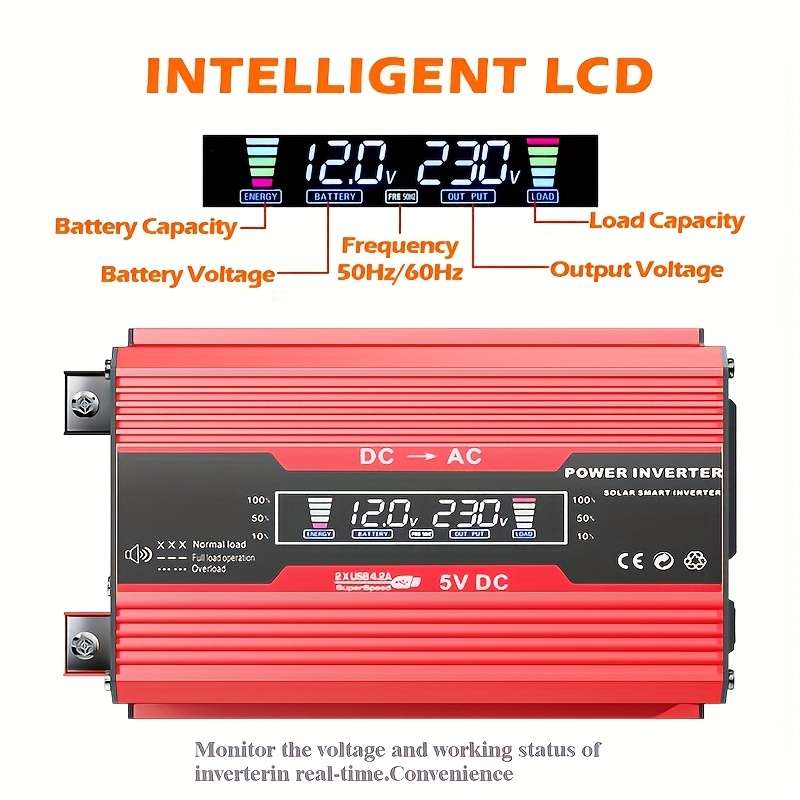 Compact 300W Solar Power Generation System Kit Including Inverter For Outdoor