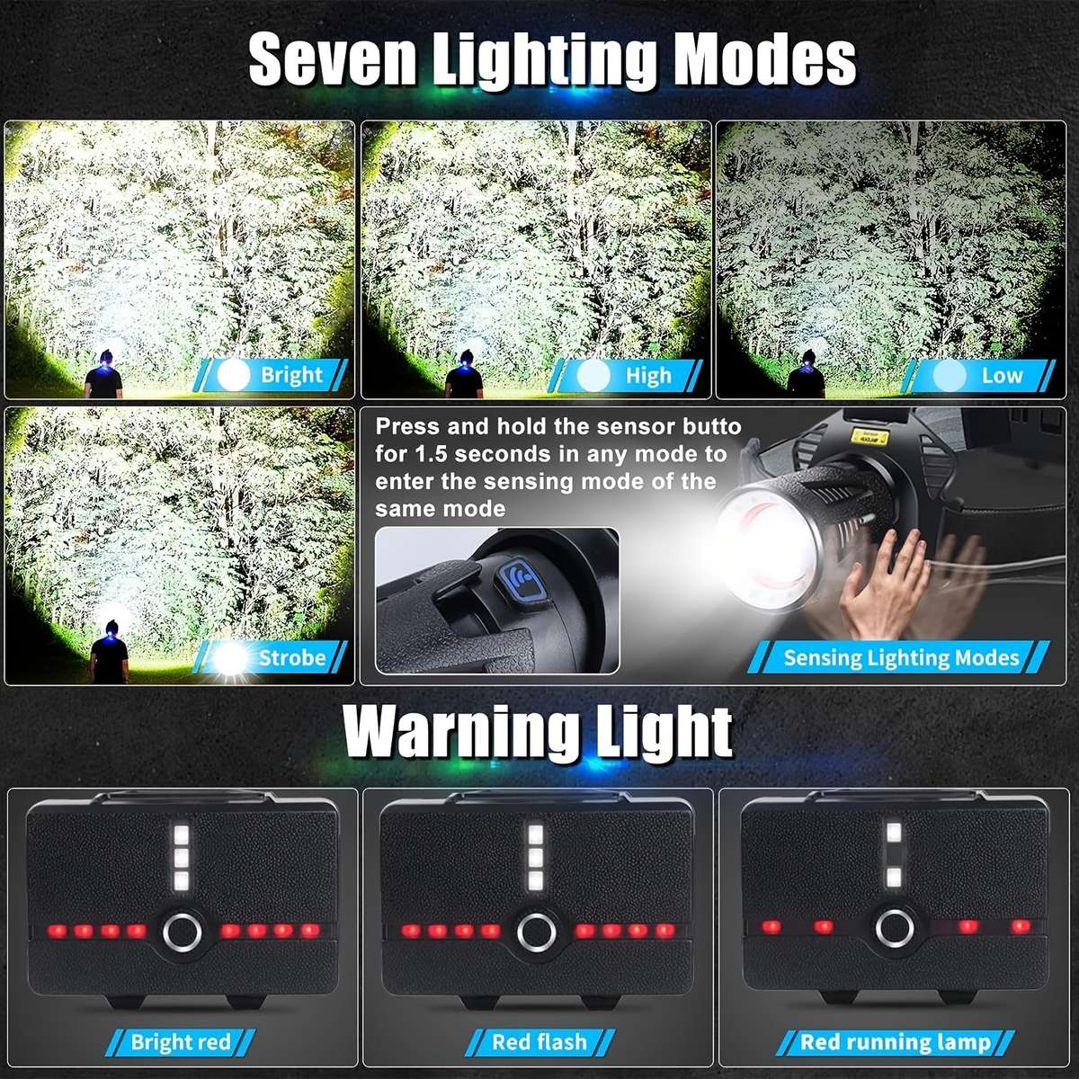 Headlamp Model 1 Pack With 3 Batteries