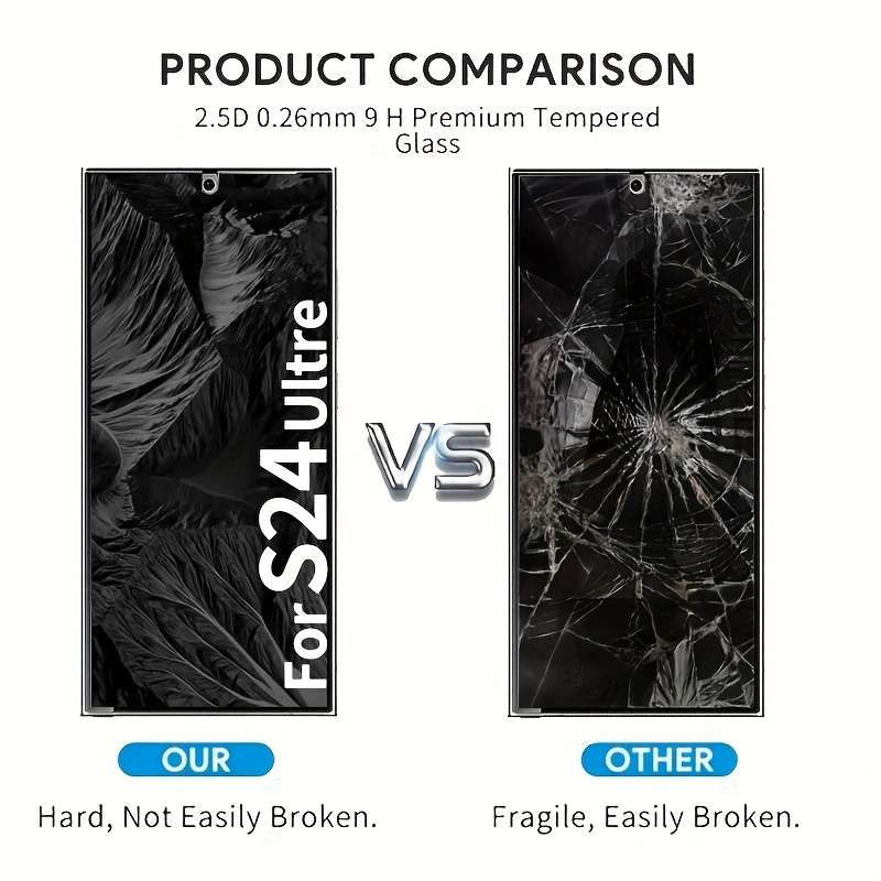 Screen Protector Compatible Model Galaxy S22 5G
