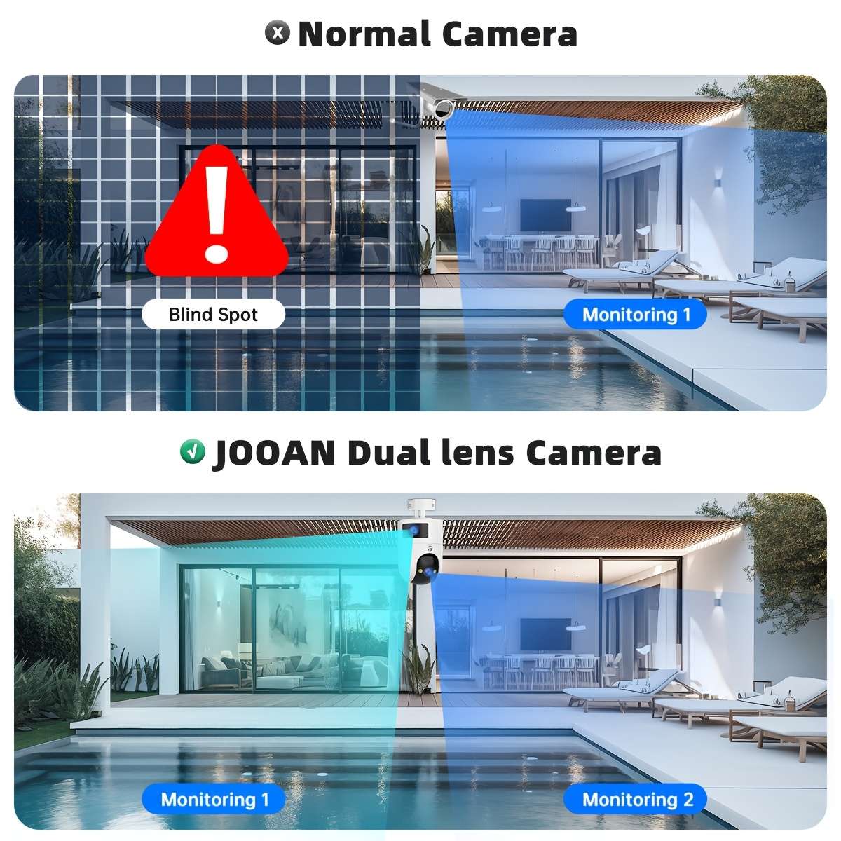 Camera Model 4K Camera & 64G