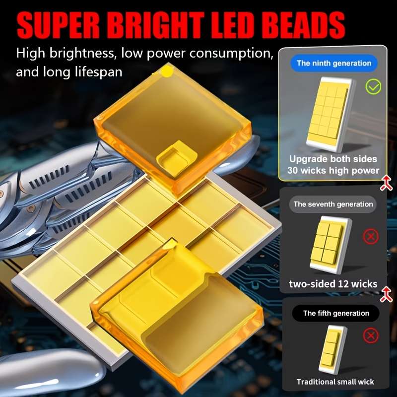 Car Lights Model 9012Hir2Qy021