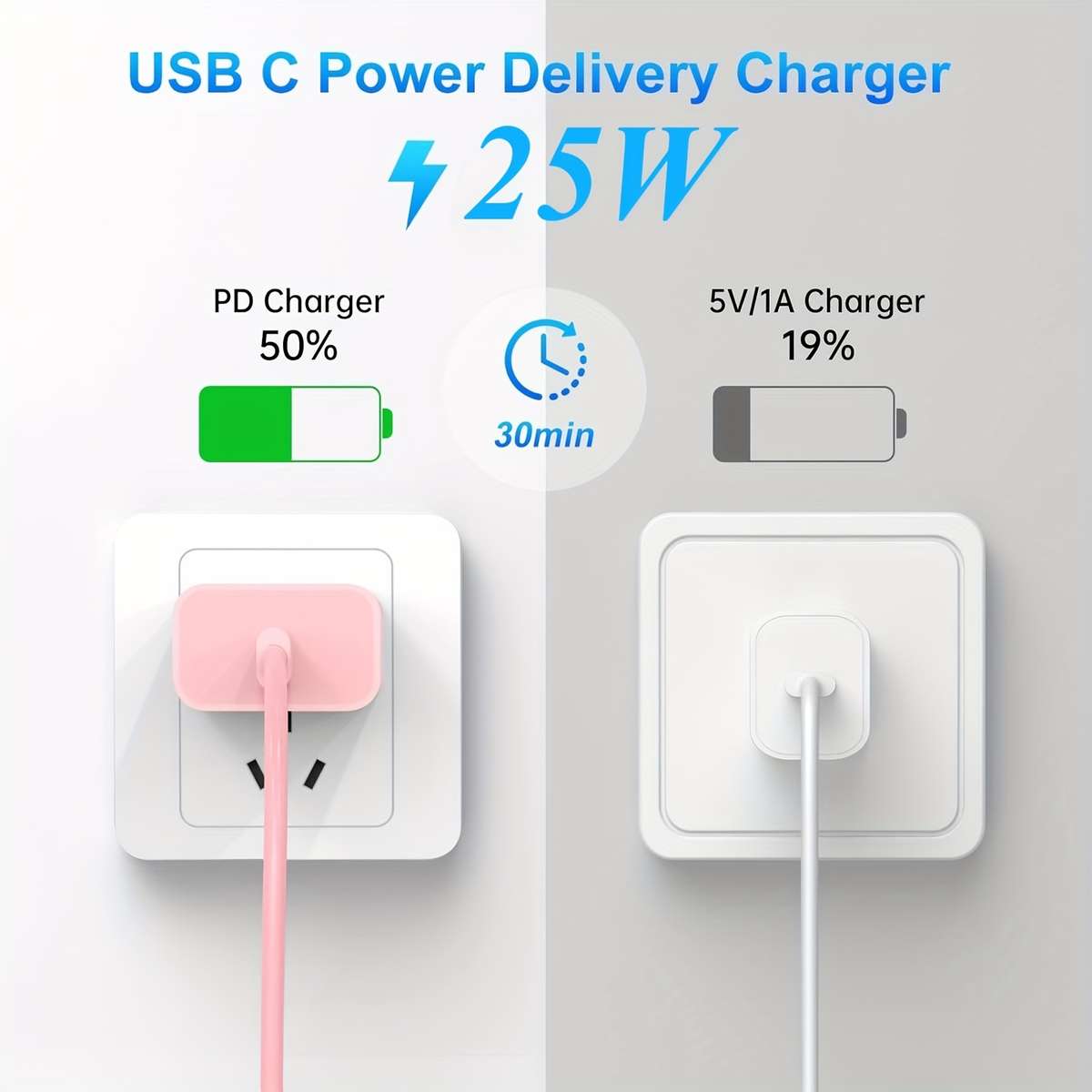 Charger Items Pink Charger