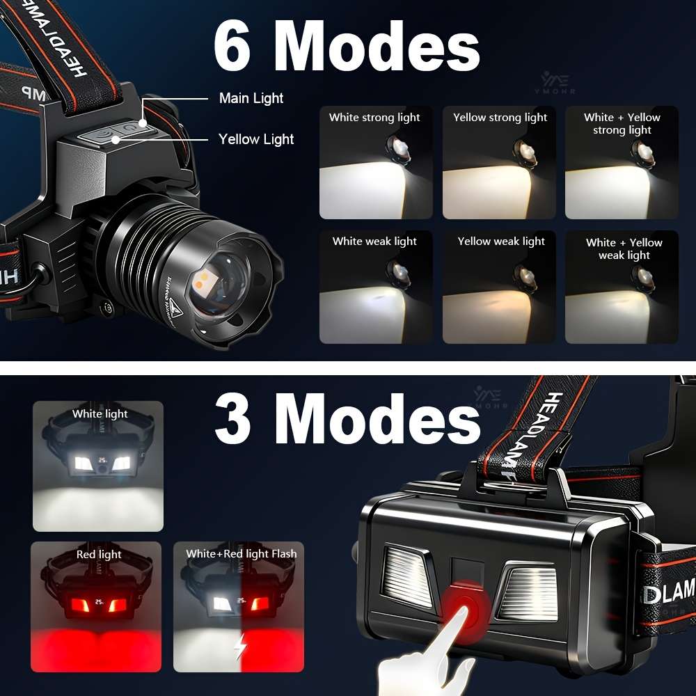 Headlamp Model 2Led Headllampwith Battery