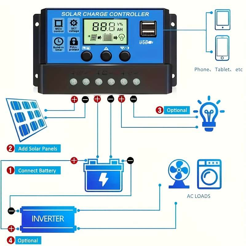 Solar Panel Model 2Pcs Solar Panel Add Dc Cable