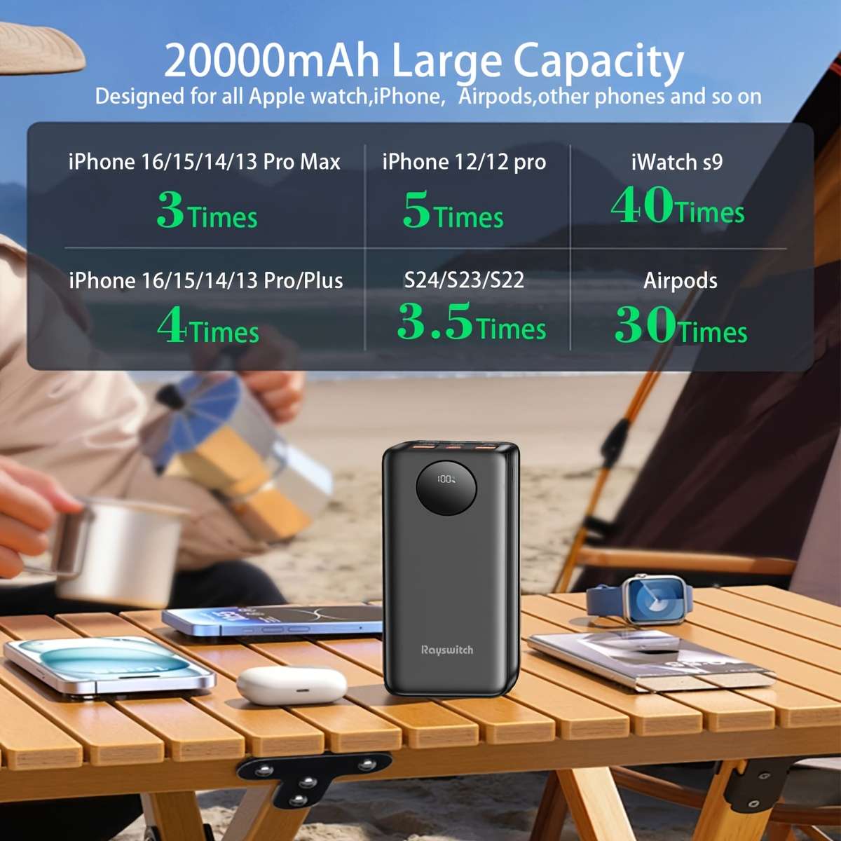 Power Bank Color Black
