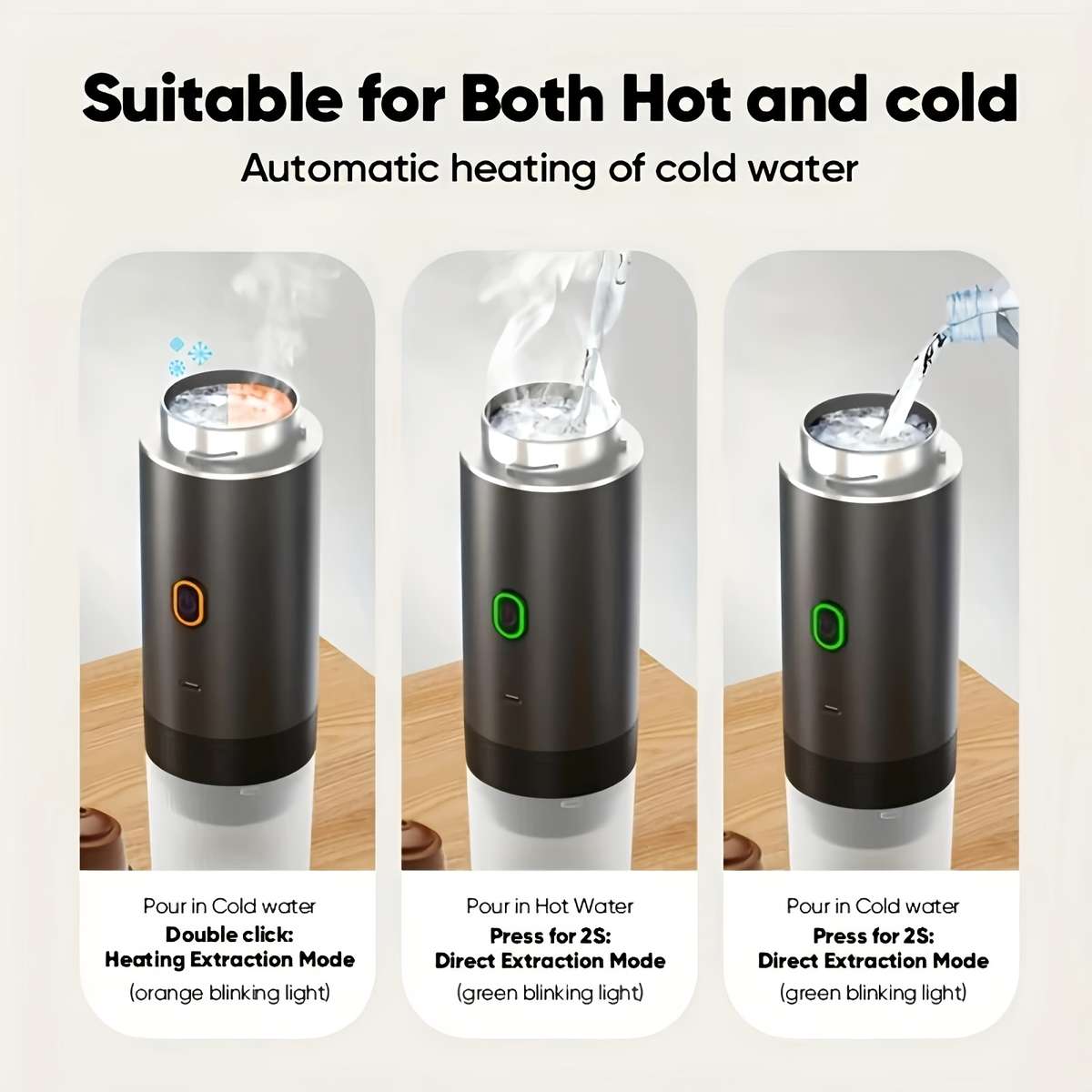 Cups Portable Espresso Machine Fast Heating Mins Auto Manual Coffee Maker Black