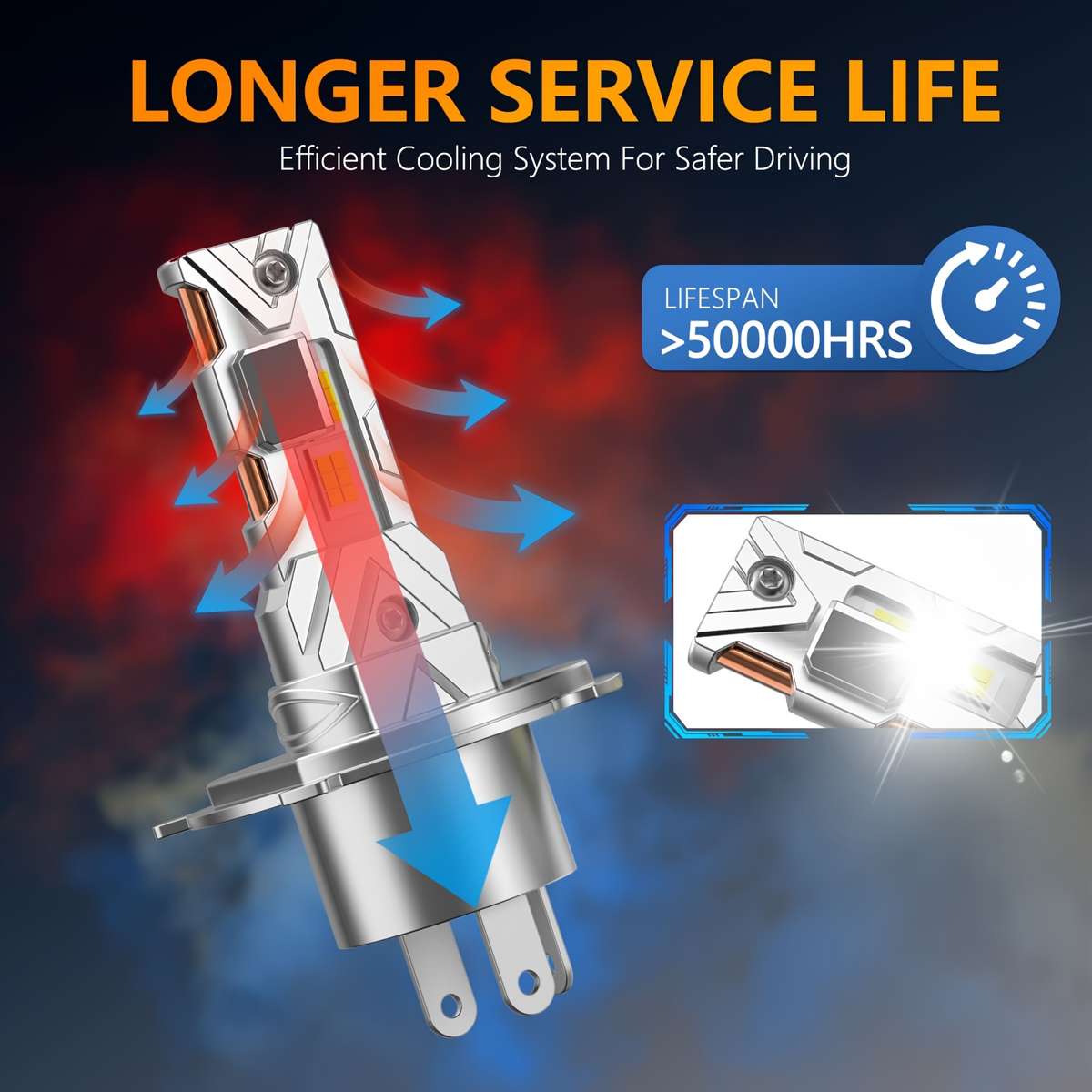 Car Lights Items 2Pcs Upgrade H4 Led Bulbs