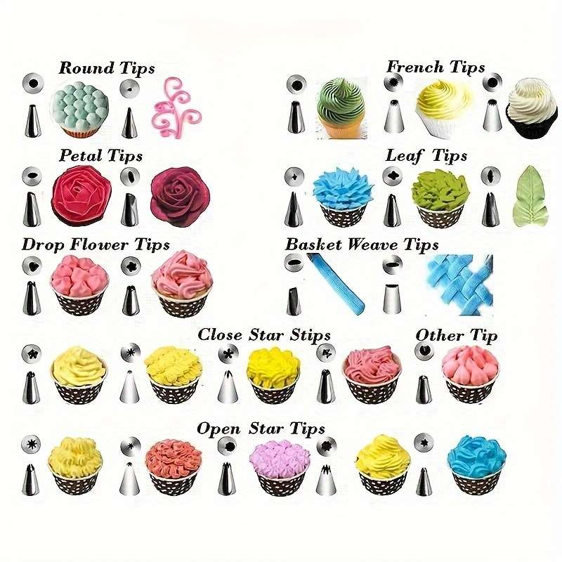 Piping Nozzle Quantity 48Pcs