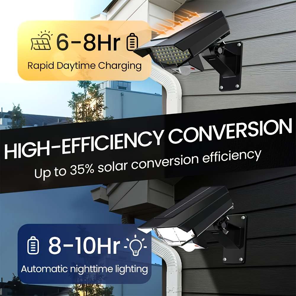 Solar Emergency Lights Quantity
