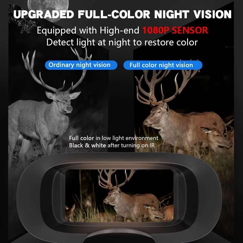 Telescope Color Camouflage